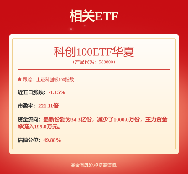 沪深投 高测股份: 关于实施2024年年度权益分派调整“高测转债”转股价格的公告
